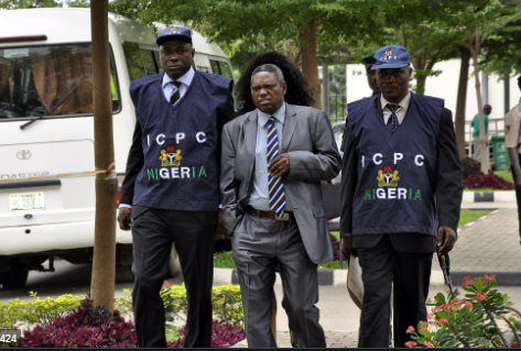 ICPC Screening Date 2024/2025 for Shortlisted Candidates | www.dcslrecruit.com